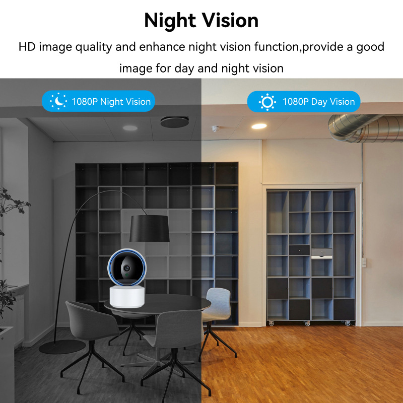Tuya 5MP WiFi IP Camera Baby M - огляд і ціна Eufy Camera E220